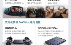 【EV扑克】小米澎程4分钟锁单突破10000台 起售价20.99万元