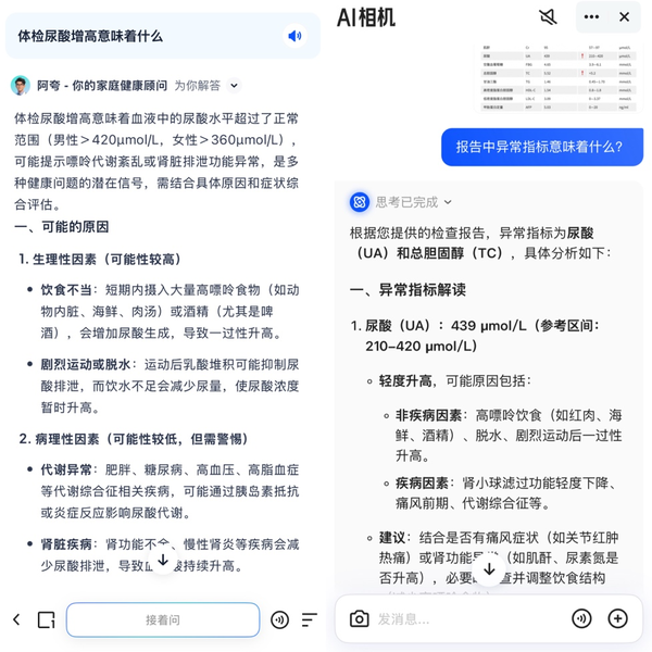 夸克体检相关搜索激增50% AI解读报告需求走高