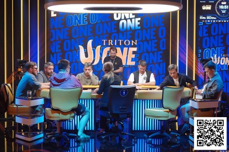 【EV扑克】Triton One｜QQPK Genesis A/B组共吸引486人次买入，中国选手骆健明和陈东分别领跑A/B组